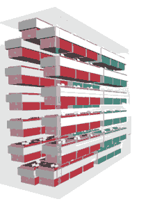 Vertical Rotator